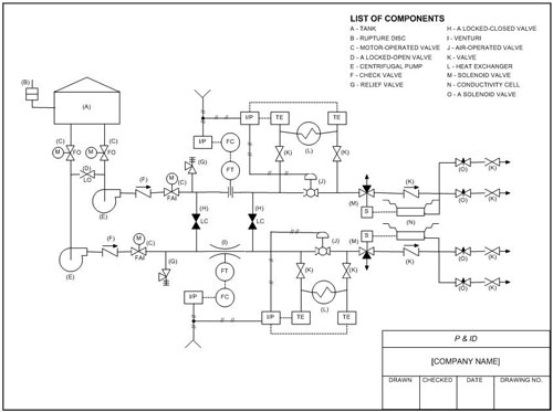 Piping & Instrument Diagram - Charles Black & Associates Inc.
